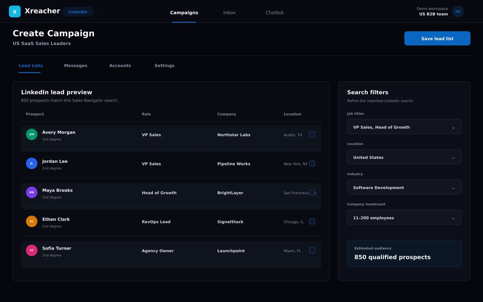 Example Xreacher workspace showing fictional LinkedIn prospects and people-search filters