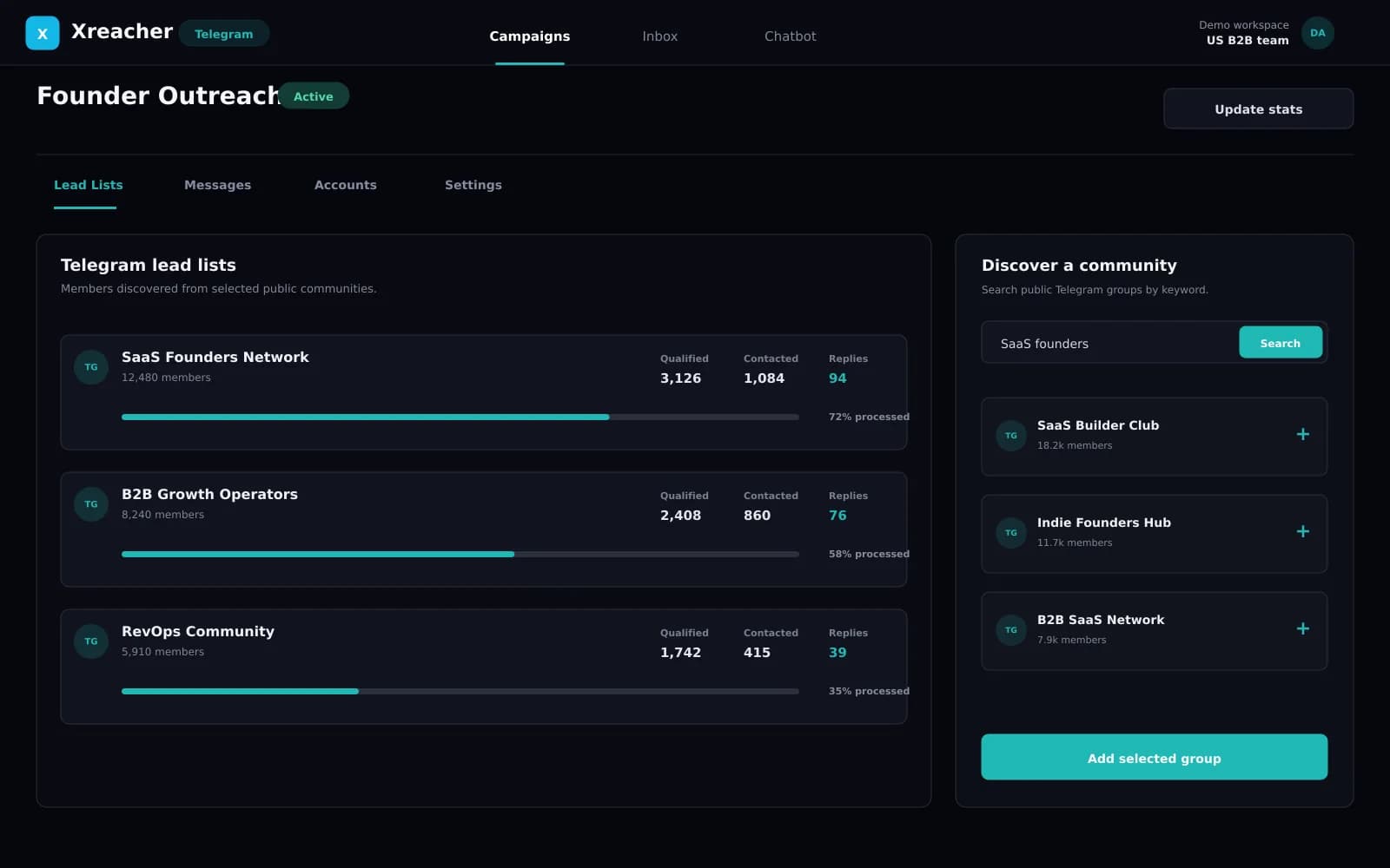 Xreacher Telegram lead lists with fictional founder communities, qualified members, outreach progress, and group discovery